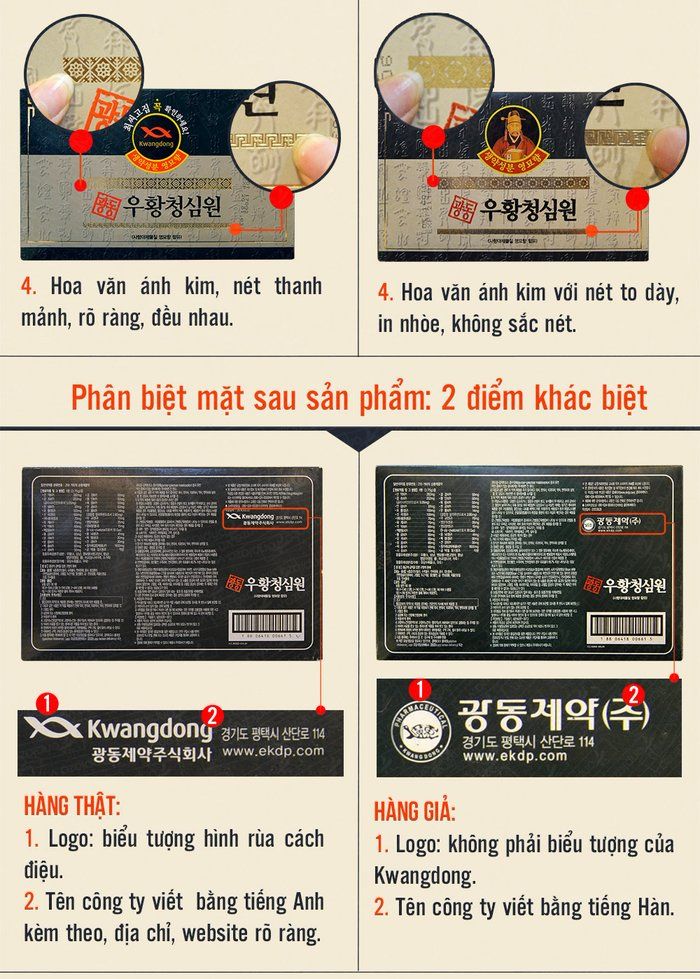 An cung ngưu hộp xanh Hàn Quốc hộp 10 Viên A013