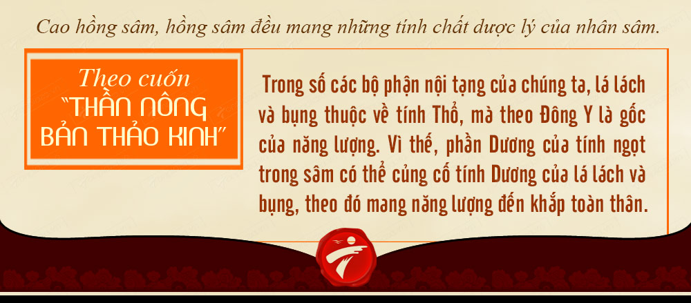 cao hồng sâm hoàng đế NS037