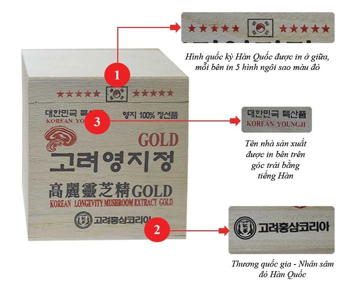 Cao Linh Chi Hàn Quốc (3lọ x 120g) - Hộp gỗ Trắng Gold L030 3